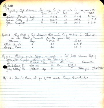 Veterans: Officers 3
